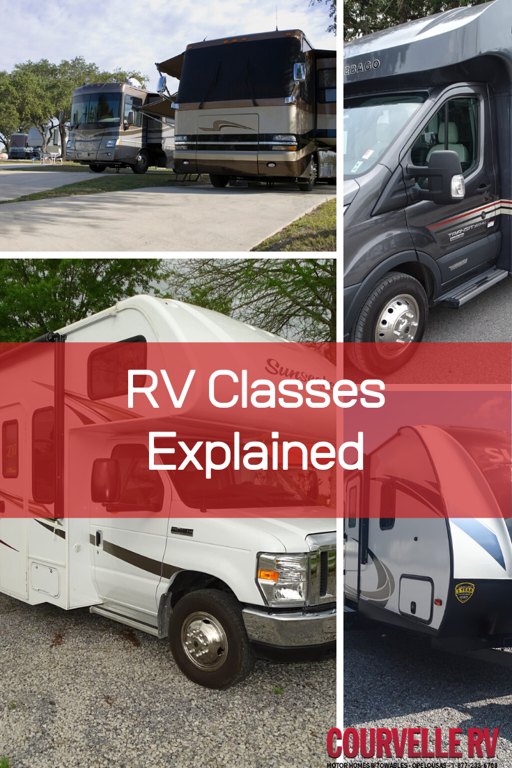 RV Classes Explained